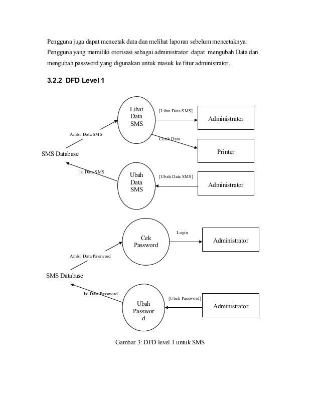 Contoh skpl-software-manajemen-sekolah