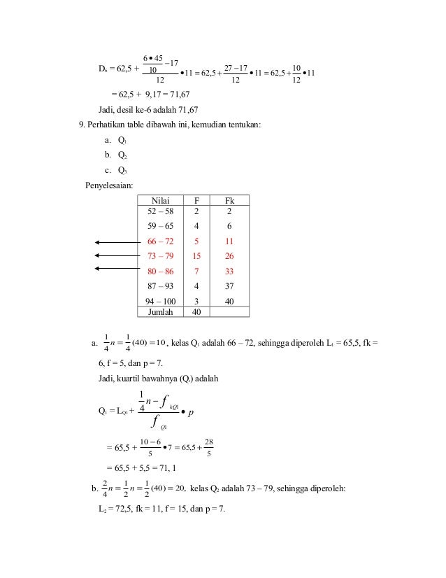 Contoh soal-statistika