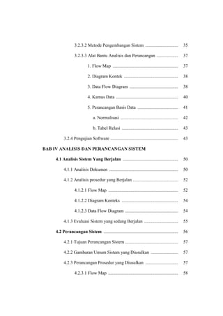 3.2.3.2 Metode Pengembangan Sistem ............................. 35
3.2.3.3 Alat Bantu Analisis dan Perancangan ................... 37
1. Flow Map .......................................................... 37
2. Diagram Kontek ................................................ 38
3. Data Flow Diagram ........................................... 38
4. Kamus Data ....................................................... 40
5. Perancangan Basis Data .................................... 41
a. Normalisasi ................................................... 42
b. Tabel Relasi .................................................. 43
3.2.4 Pengujian Software ............................................................ 43
BAB IV ANALISIS DAN PERANCANGAN SISTEM
4.1 Analisis Sistem Yang Berjalan ................................................. 50
4.1.1 Analisis Dokumen ............................................................. 50
4.1.2 Analisis prosedur yang Berjalan ........................................ 52
4.1.2.1 Flow Map .............................................................. 52
4.1.2.2 Diagram Konteks .................................................. 54
4.1.2.3 Data Flow Diagram ............................................... 54
4.1.3 Evaluasi Sistem yang sedang Berjalan .............................. 55
4.2 Perancangan Sistem .................................................................. 56
4.2.1 Tujuan Perancangan Sistem ............................................... 57
4.2.2 Gambaran Umum Sistem yang Diusulkan ........................ 57
4.2.3 Perancangan Prosedur yang Diusulkan ............................. 57
4.2.3.1 Flow Map .............................................................. 58
 