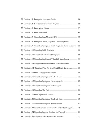 23. Gambar 5.3 Peringatan Username Salah ........................................... 84
24. Gambar 5.4 Konfirmasi Keluar dari Program ................................... 85
25. Gambar 5.5 Form Menu Utama ......................................................... 85
26. Gambar 5.6 Form Karyawan ............................................................. 86
27. Gambar 5.7 Tampilan Cara Mengisi NPK ........................................ 87
28. Gambar 5.8 Peringatan Salah Pengisian Tahun Angkatan ................ 87
29. Gambar 5.9 Tampilan Peringatan Salah Pengisian Nama Karyawan 88
30. Gambar 5.10 Tampilan Salah Pengisian .............................................. 88
31. Gambar 5.11 Tampilan Konfirmasi Menghapus ................................. 88
32. Gambar 5.12 Tampilan Konfirmasi Tidak Jadi Menghapus ............... 89
33. Gambar 5.13 Tampilan Konfirmasi Data Tidak Ditemukan ............... 89
34. Gambar 5.14 Tampilan Print Preview Cetak Detail Karyawan .......... 90
35. Gambar 5.15 Form Penggajian Karyawan .......................................... 91
36. Gambar 5.16 Tampilan Peringatan Tidak ada Data ............................ 92
37. Gambar 5.17 Tampilan Peringatan Harus Numerik ............................ 92
38. Gambar 5.18 Tampilan Peringatan Sudah Gajian ............................... 93
39. Gambar 5.19 Tampilan Slip Gaji ......................................................... 94
40. Gambar 5.20 Form Input Data Lembur ............................................... 94
41. Gambar 5.21 Tampilan Peringatan Tidak ada Data ............................ 95
42. Gambar 5.22 Tampilan Peringatan Sudah Lembur ............................. 95
43. Gambar 5.23 Tampilan Form untuk Cetak Lembur Per-tanggal ......... 96
44. Gambar 5.24 Tampilan Laporan Lembur Per-Tanggal ....................... 96
45. Gambar 5.25 Tampilan Cetak Lembur Per-Periode ............................ 97
 