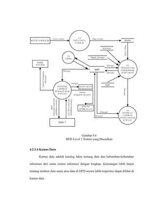 Gambar 4.6
DFD Level 1 Sistem yang Diusulkan
4.2.3.4 Kamus Data
Kamus data adalah katalog fakta tentang data dan kebutuhan-kebutuhan
informasi dari suatu sistem informasi dengan lengkap. Keterangan lebih lanjut
tentang struktur data suatu arus data di DFD secara lebih terperinci dapat dilihat di
kamus data.
 
