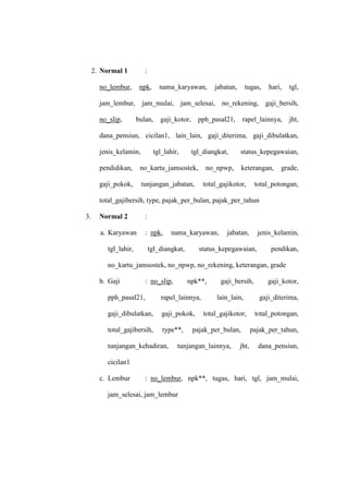 2. Normal 1 :
no_lembur, npk, nama_karyawan, jabatan, tugas, hari, tgl,
jam_lembur, jam_mulai, jam_selesai, no_rekening, gaji_bersih,
no_slip, bulan, gaji_kotor, pph_pasal21, rapel_lainnya, jht,
dana_pensiun, cicilan1, lain_lain, gaji_diterima, gaji_dibulatkan,
jenis_kelamin, tgl_lahir, tgl_diangkat, status_kepegawaian,
pendidikan, no_kartu_jamsostek, no_npwp, keterangan, grade,
gaji_pokok, tunjangan_jabatan, total_gajikotor, total_potongan,
total_gajibersih, type, pajak_per_bulan, pajak_per_tahun
3. Normal 2 :
a. Karyawan : npk, nama_karyawan, jabatan, jenis_kelamin,
tgl_lahir, tgl_diangkat, status_kepegawaian, pendikan,
no_kartu_jamsostek, no_npwp, no_rekening, keterangan, grade
b. Gaji : no_slip, npk**, gaji_bersih, gaji_kotor,
pph_pasal21, rapel_lainnya, lain_lain, gaji_diterima,
gaji_dibulatkan, gaji_pokok, total_gajikotor, total_potongan,
total_gajibersih, type**, pajak_per_bulan, pajak_per_tahun,
tunjangan_kehadiran, tunjangan_lainnya, jht, dana_pensiun,
cicilan1
c. Lembur : no_lembur, npk**, tugas, hari, tgl, jam_mulai,
jam_selesai, jam_lembur
 