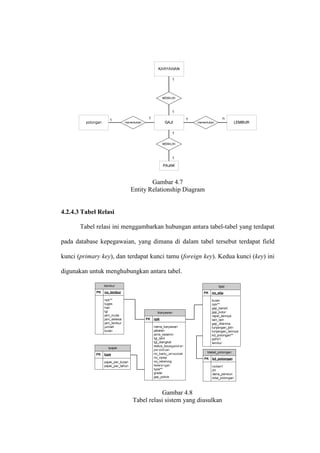 Gambar 4.7
Entity Relationship Diagram
4.2.4.3 Tabel Relasi
Tabel relasi ini menggambarkan hubungan antara tabel-tabel yang terdapat
pada database kepegawaian, yang dimana di dalam tabel tersebut terdapat field
kunci (primary key), dan terdapat kunci tamu (foreign key). Kedua kunci (key) ini
digunakan untuk menghubungkan antara tabel.
Gambar 4.8
Tabel relasi sistem yang diusulkan
 
