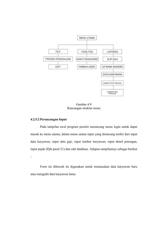 Gambar 4.9
Rancangan struktur menu
4.2.5.2 Perancangan Input
Pada tampilan awal program penulis merancang menu login untuk dapat
masuk ke menu utama, dalam menu utama input yang dirancang terdiri dari input
data karyawan, input data gaji, input lembur karyawan, input detail potongan,
input pajak (Pph pasal 21) dan edit database. Adapun tampilannya sebagai berikut
:
Form ini dibawah ini digunakan untuk memasukan data karyawan baru
atau mengedit data karyawan lama.
 