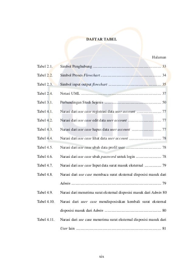 Sistem Manajemen Surat