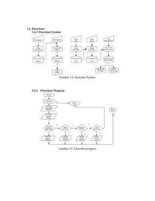 contoh absen 1.pdf | Free Download