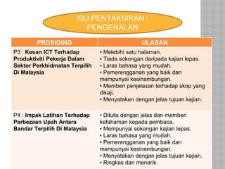 Contoh analisis prosiding | PPTX