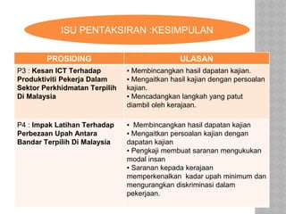 Contoh Analisis Prosiding