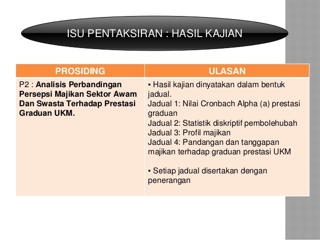 Contoh analisis prosiding