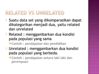    Suatu data set yang dikomparasikan dapat
    dikategorikan menjadi dua, yaitu related
    dan unrelated
   Related : menggambarkan dua kondisi
    pada populasi yang sama
     Contoh   : pendapatan dan pendidikan
   Unrelated : menggambarkan dua kondisi
    pada populasi yang berbeda.
     Contoh
           : pendapatan antara laki-laki dan
     perempuan
 