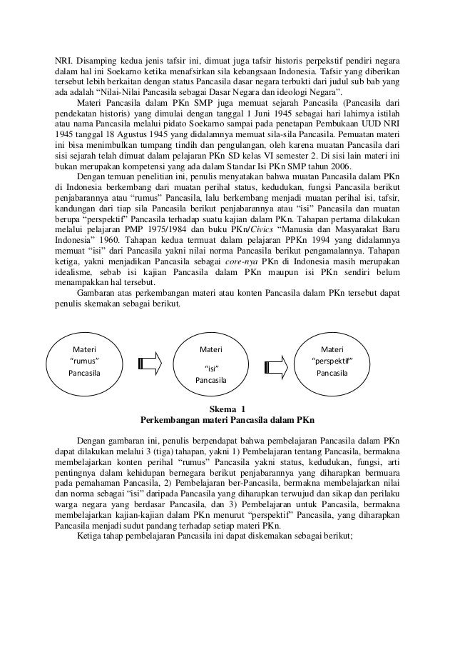 Contoh Artikel Penelitian
