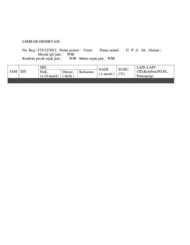Contoh askeb bersalin normal