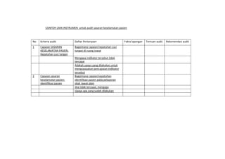CONTOH LAIN INSTRUMEN untuk audit sasaran keselamatan pasien
No Kriteria audit Daftar Pertanyaan Fakta lapangan Temuan audit Rekomendasi audit
1 Capaian SASARAN
KESELAMATAN PASIEN:
Kepatuhan cuci tangan
Bagaimana capaian kepatuhan cuci
tangan di ruang rawat
Mengapa indikator tersebut tidak
tercapai
Adakah upaya yang dilakukan untuk
mengupayakan pencapaian indikator
tersebut
2 Capaian sasaran
keselamatan pasien:
identifikasi pasien
Bagaimana capaian kepatuhan
identifikasi pasien pada pelayanan
obat rawat jalan
Jika tidak tercapai, mengapa
Upaya apa yang sudah dilakukan
 