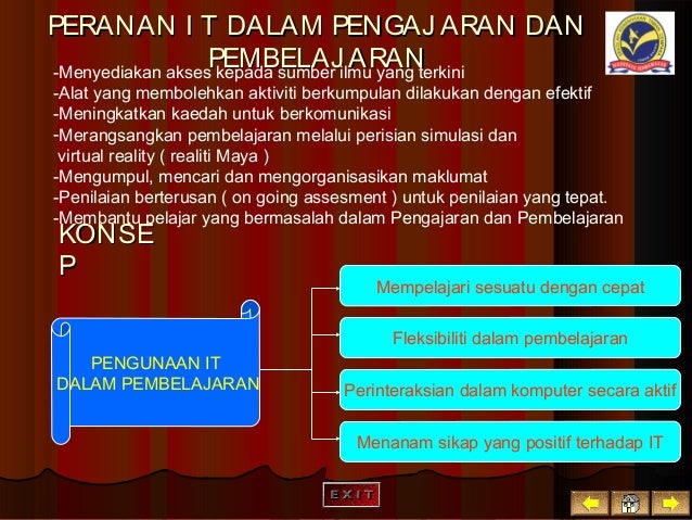 Contoh Tajuk Kumpulan Inovatif Dan Kreatif - Rungon f