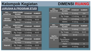 contoh besaran ruang[1].pptx