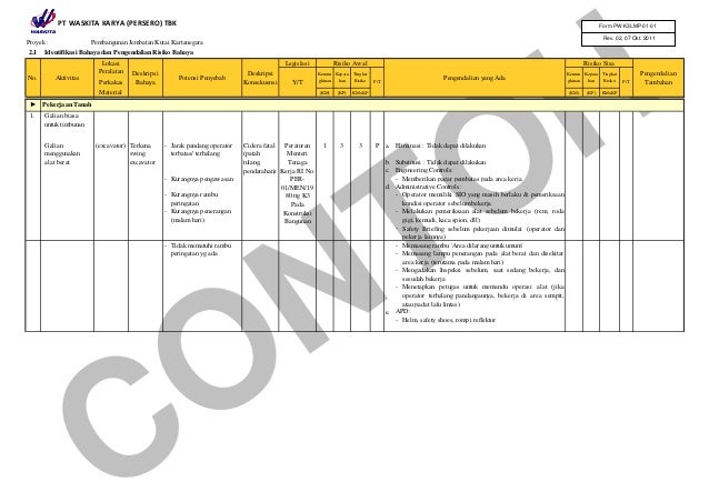 Contoh construction safety plan