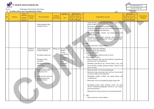 Contoh construction safety plan