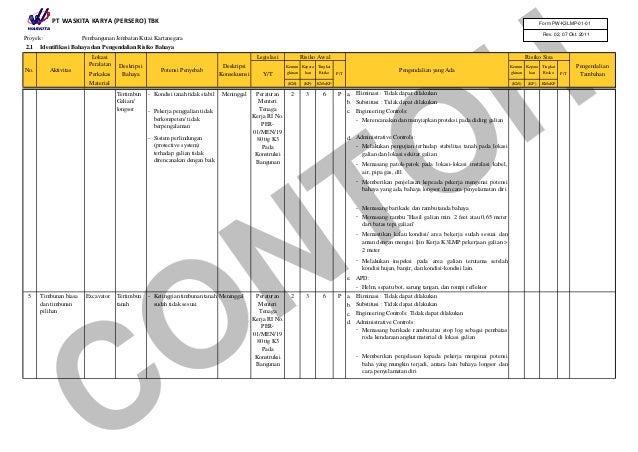 Contoh Identifikasi Risiko Proyek - Contoh O