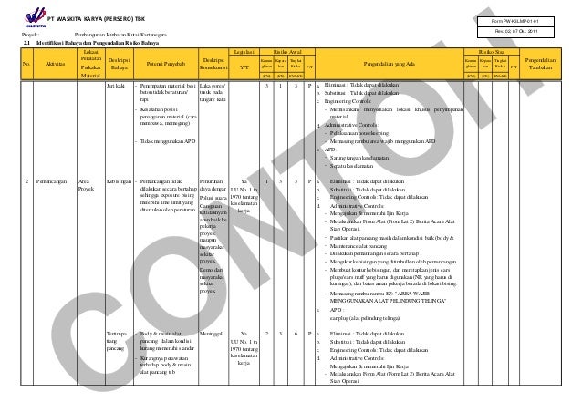 Contoh construction safety plan