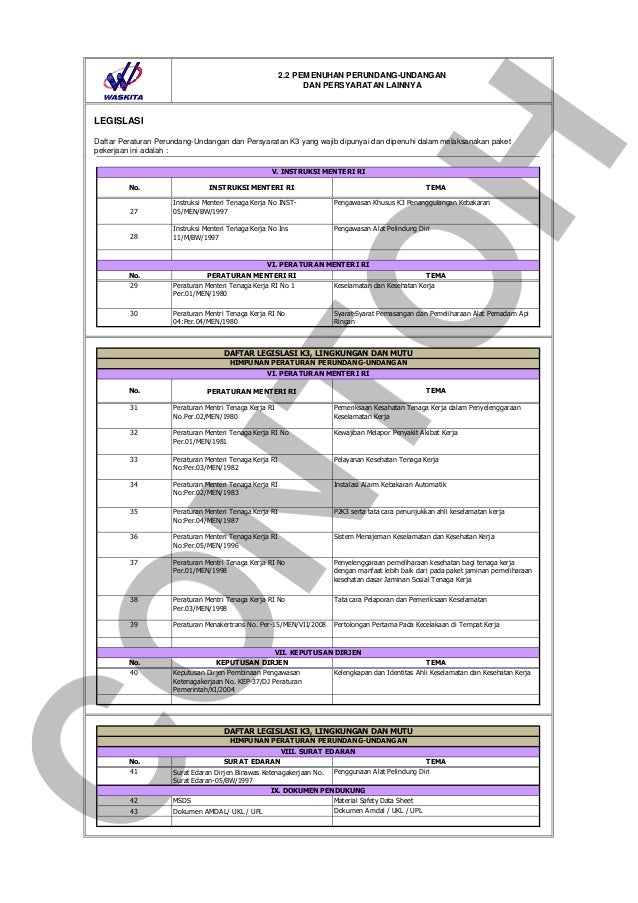 Contoh construction safety plan