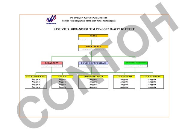 Contoh construction safety plan