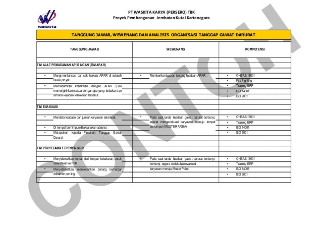 Contoh construction safety plan