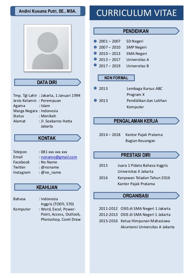 16+ Contoh Curriculum Vitae Menarik Word Images - Dunia Sosial