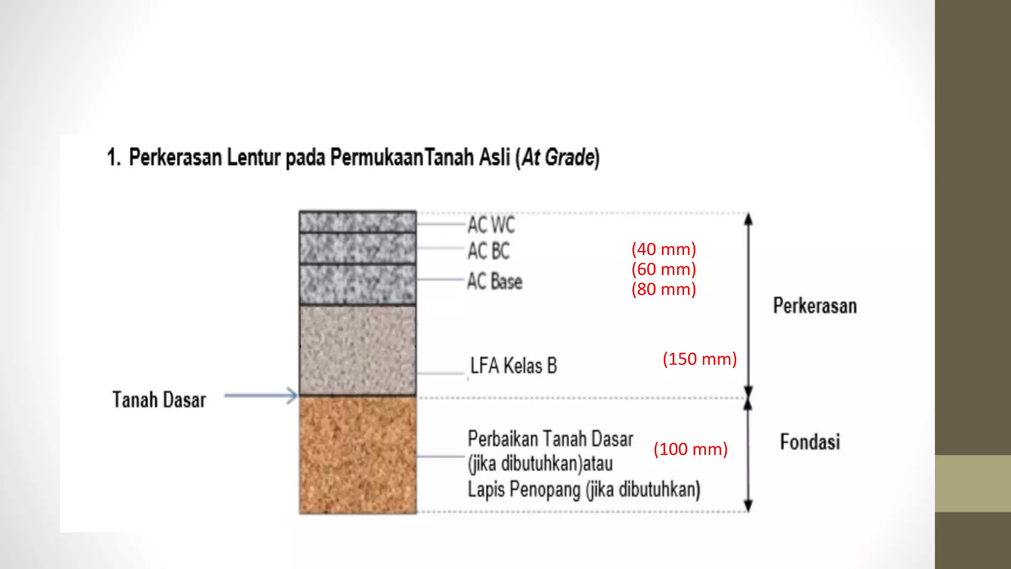 Perkerasan Ramp Contoh Desain Perkerasan Lentur dan Kaku | PPTX