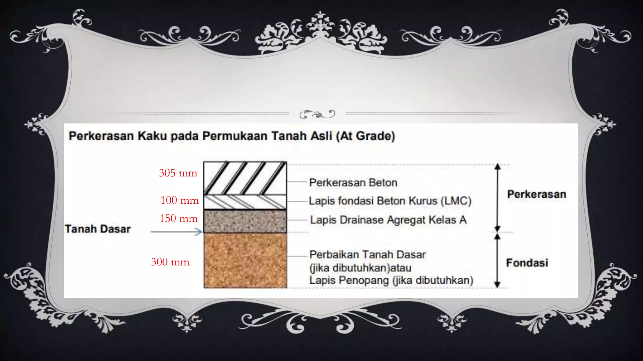 Contoh Desain Perkerasan Jalan Kaku dan Lentur kelompok 4 Teknik Sipil ...