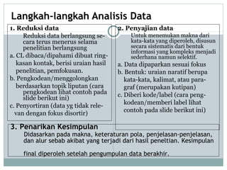 Langkah-langkah Analisis Data
1. Reduksi data
Reduksi data berlangsung se-
cara terus menerus selama
penelitian berlangsung
a. CL dibaca/dipahami dibuat ring-
kasan kontak, berisi uraian hasil
penelitian, pemfokusan.
b. Pengkodean/menggolongkan
berdasarkan topik liputan (cara
pengkodean lihat contoh pada
slide berikut ini)
c. Penyortiran (data yg tidak rele-
van dengan fokus disortir)
2. Penyajian data
Untuk menemukan makna dari
kata-kata yang diperoleh, disusun
secara sistematis dari bentuk
informasi yang kompleks menjadi
sederhana namun selektif.
a. Data dipaparkan sesuai fokus
b. Bentuk: uraian naratif berupa
kata-kata, kalimat, atau para-
graf (merupakan kutipan)
c. Diberi kode/label (cara peng-
kodean/memberi label lihat
contoh pada slide berikut ini)
3. Penarikan Kesimpulan3. Penarikan Kesimpulan
Didasarkan pada makna, keteraturan pola, penjelasan-penjelasan,Didasarkan pada makna, keteraturan pola, penjelasan-penjelasan,
dan alur sebab akibat yang terjadi dari hasil peneltian. Kesimpulandan alur sebab akibat yang terjadi dari hasil peneltian. Kesimpulan
final diperoleh setelah pengumpulan data berakhir.final diperoleh setelah pengumpulan data berakhir.
 