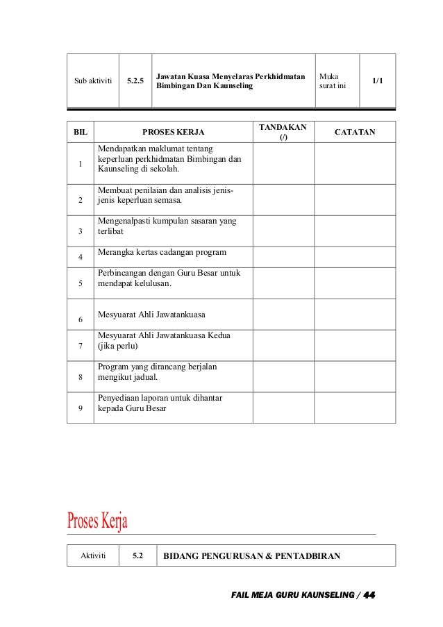 Contoh fail meja gbksm