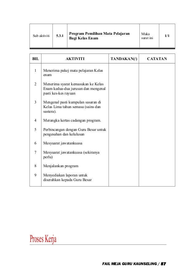 Contoh Dialog Sesi Kaunseling - Mathieu Comp. Sci.