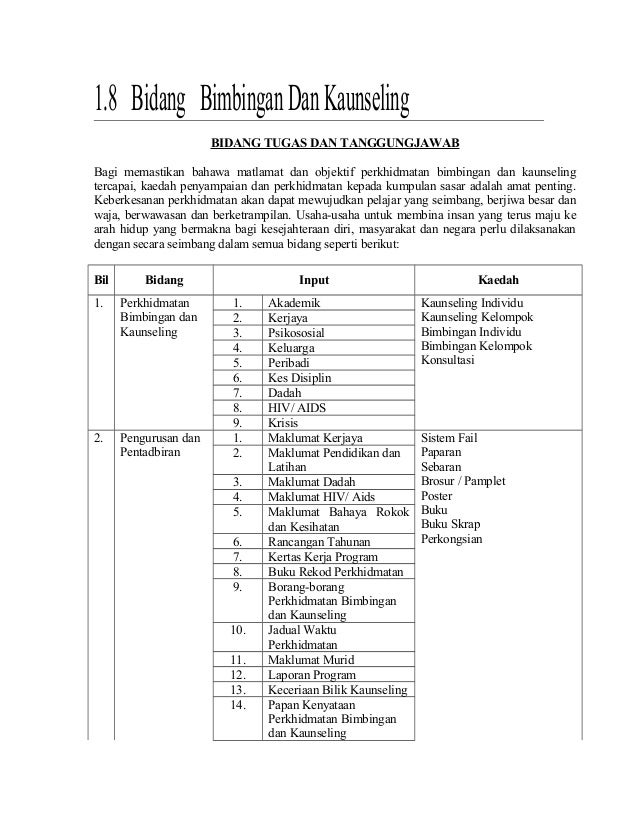 Contoh Etika Keutamaan - Contoh Raffa