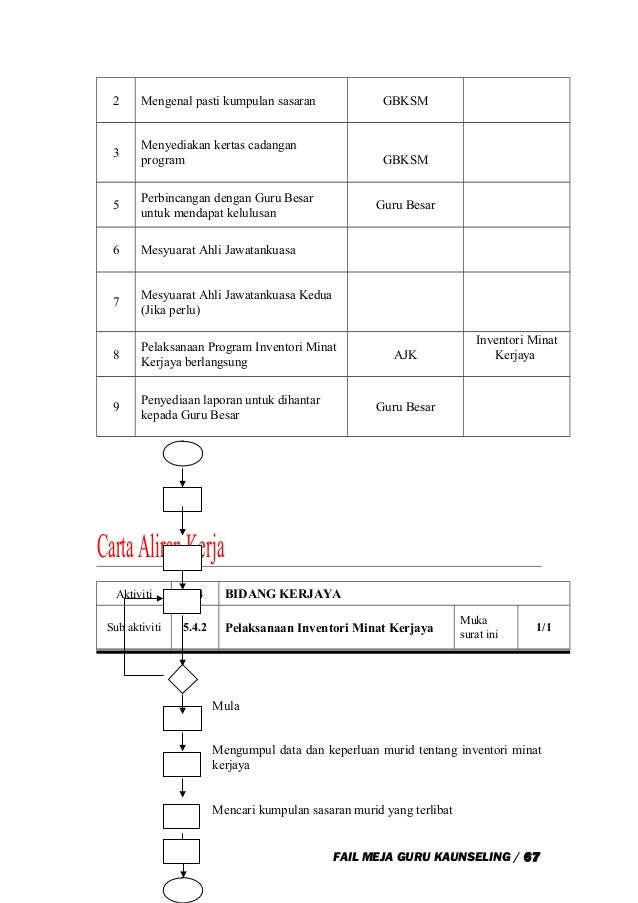 Contoh Surat Minat - Surat 20