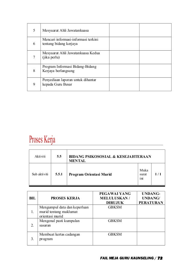 Contoh fail meja gbksm