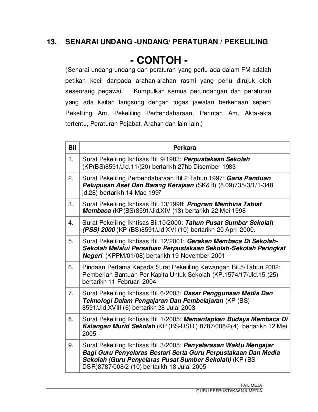 Contoh Folio Nilam - Contoh Grow
