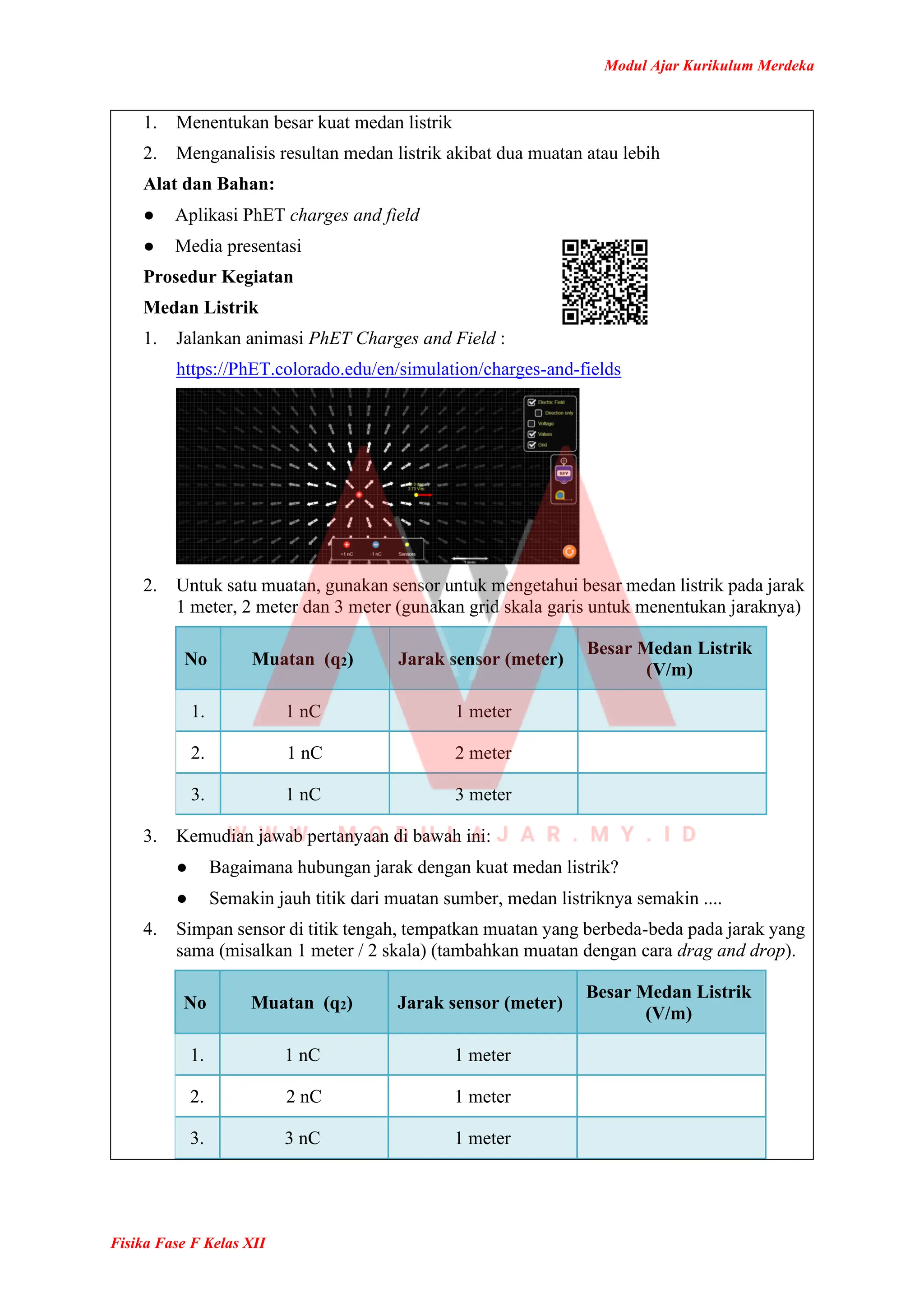 Modul Ajar Fisika Kelas 12 Kurikulum Merdeka | PDF