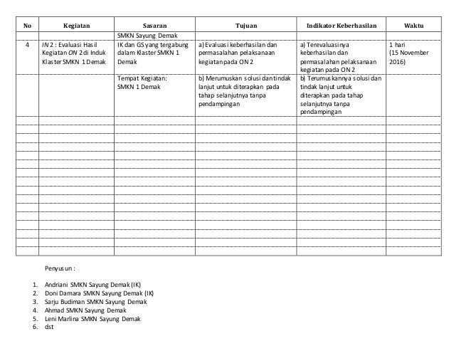 Contoh format action plan pelatihan gs