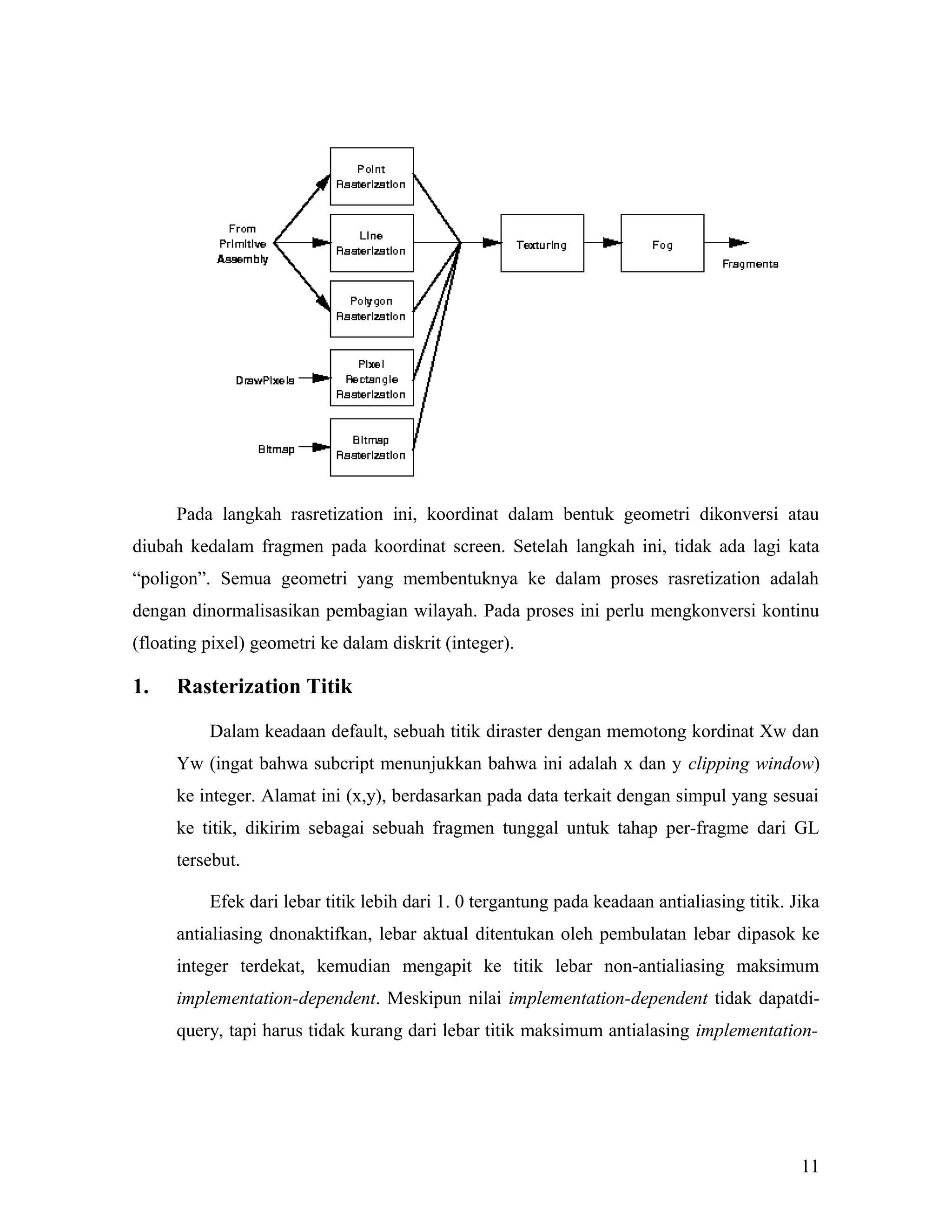Contoh format tugas makalah | PDF