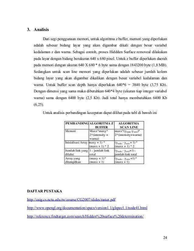 Contoh format makalah doc contoh format tugas makalah