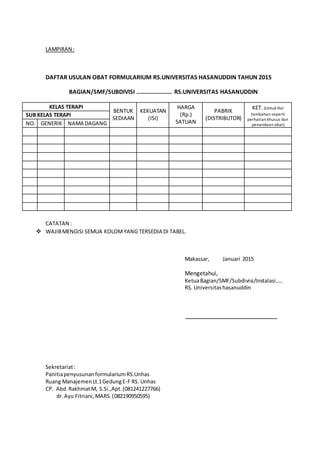Contoh Form Pengusulan Obat Formularium
