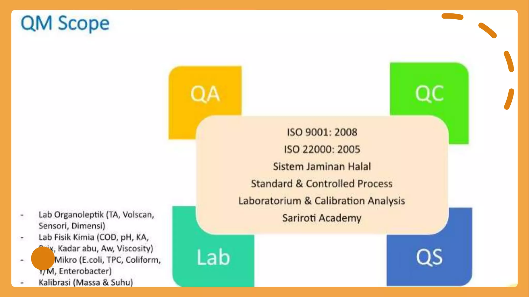 CONTOH IMPLEMENTASI EIS (1).pptx