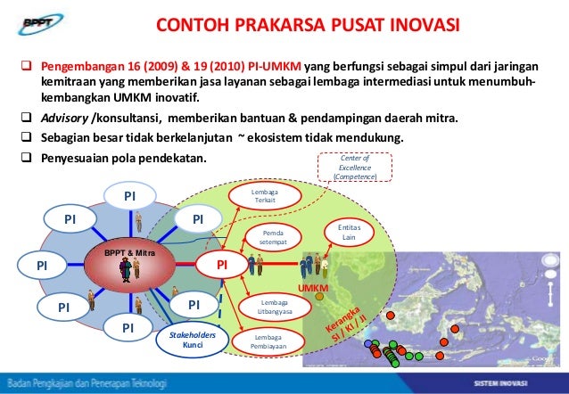 Contoh Implementasi Penguatan Sistem Inovasi di Beberapa 