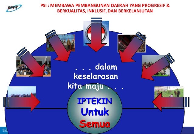 Contoh Implementasi Penguatan Sistem Inovasi di Beberapa 