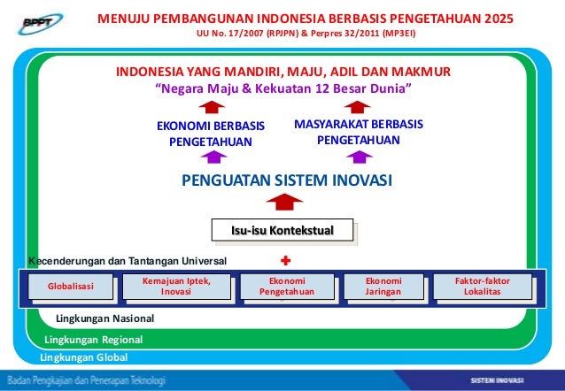 Contoh Implementasi Penguatan Sistem Inovasi di Beberapa 