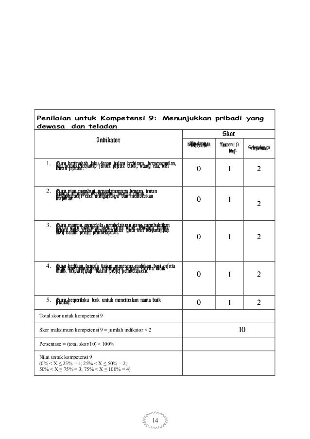 Instrumen penilaian kinerja guru