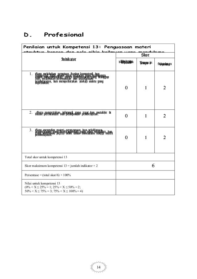 Instrumen penilaian kinerja guru