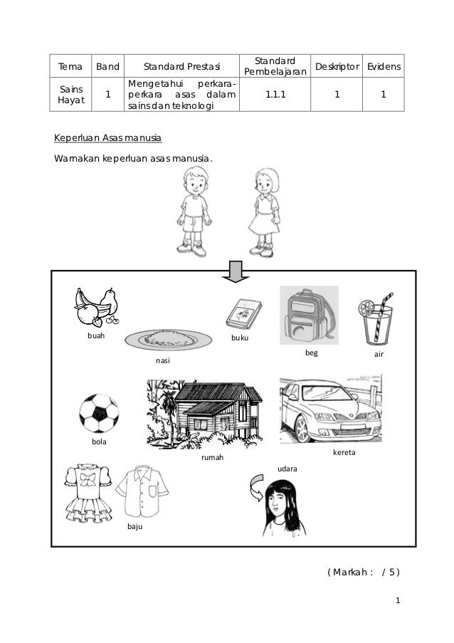 Contoh Instrumen DST Tahun 2 Contoh Instrumen DST Tahun 2