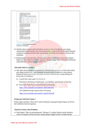 Modul Ajar Kurikulum Merdeka
Modul Ajar IPA SMP Fase D Kelas VIII
h) Setelah selesai mengisi tabel perbedaan sel hewan dan sel tumbuhan, guru dapat
menanyakan kepada pelajar apa yang menyebabkan manusia dan hewan dapat bergerak
sementara tumbuhan bersifat kaku, apa dampak perbedaan dari struktur sel hewan dan
tumbuhan.
i) Setelah pelajar menyelesaikan aktivitas, guru mulai menjelaskan secara detail bagian-
bagian sel atau yang biasa disebut organel, sehingga pelajar dapat menjawab pertanyaan
yang diberikan, ataupun mengisi tabel T-I-S
Alternatif Aktivitas Utama 1
a) Jika tidak memungkinkan mengamati sel tumbuhan dan sel hewan melalui mik roskop,
guru dapat memberikan video mengenai sel hewan dan sel tumbuhan yang sedang
diamati di bawah mikroskop, lalu pelajar diminta membuat peta konsep tentang sel
hewan dan sel tumbuhan.
(1) Contoh link video seperti di bawah ini
Kata kunci: Sel hewan, kerokan pipi, sel tumbuhan, sayatan kulit sel bawang
(2) Saran link: Sel hewan yang diambil dari kerokan pipi:
https://www.youtube.com/watch?v=jTSC4ntCPY4
Sel tumbuhan berupa sayatan kulit sel bawang:
https://www.youtube.com/watch?v=pqe3Ul-FmUQ
Pengayaan Aktivitas Utama 1
Pelajar dapat membuat “flash card” untuk membantu mengingat bagian-bagian sel hewan
dan tumbuhan beserta fungsinya.
Aktivitas Utama 2 dan Penilaian
a) Pada bagian “Mari uji pemahamanmu” halaman 15, pelajar diminta untuk membuat
model sel dengan konsep kota/desa tempat pelajar tinggal (model sel dapat berupa
 