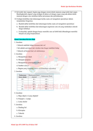 Modul Ajar Kurikulum Merdeka
Modul Ajar IPA SMP Fase D Kelas VIII
13.Sel terdiri dari organel, begitu juga dengan sistem tubuh manusia yang terdiri dari organ.
Bandingkanlah organel yang terdapat di dalam sel dengan organ yang ada dalam tubuh
manusia dengan cara membuat daftar persamaan dan perbedaannya
14.Terdapat kelebihan dan kekurangan ketika suatu sel mengalami spesialisasi dalam
menjalankan fungsinya.
a. Buatlah daftar kelebihan dan kekurangan ketika suatu sel mengalami spesialisasi
b. Buatlah daftar kelebihan dan kekurangan organisme satu sel yang melakukan seluruh
fungsi tubuhnya
c. Evaluasilah, apakah dengan hanya memiliki satu sel lebih baik dibandingan memiliki
banyak sel yang terspesialisasi.
Kunci Jawaban Review Bab
1. Jawaban:
• Seluruh makhluk hidup tersusun dari sel
• Sel adalah unit dasar dari struktur dan fungsi makhluk hidup
• Seluruh sel berasal dari sel sebelumnya.
2. Jawaban:
a. Memperbesar objek
b. Menjepit preparat
c. Memperbesar penampakan objek
d. Sumber cahaya
e. Bagian yang dipegang untuk memindahkan mikroskop
3. Jawaban
4. Jawaban:
a. Meja objek d. Lensa objektif
b. Penjepit e. Lampu
c. Lensa okuler
5. Jawaban:
a. Dinding Sel
b. Kloroplas
c. Vakuola
6. Jawaban:
 